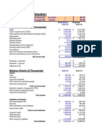 Projected Financials and Valuation