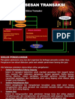 Sia 2, Pemrosesan Transaksi