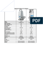 Comparativos de Bombas Flygt Version DS