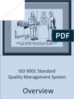QMS ISO 9001 2008 Overview