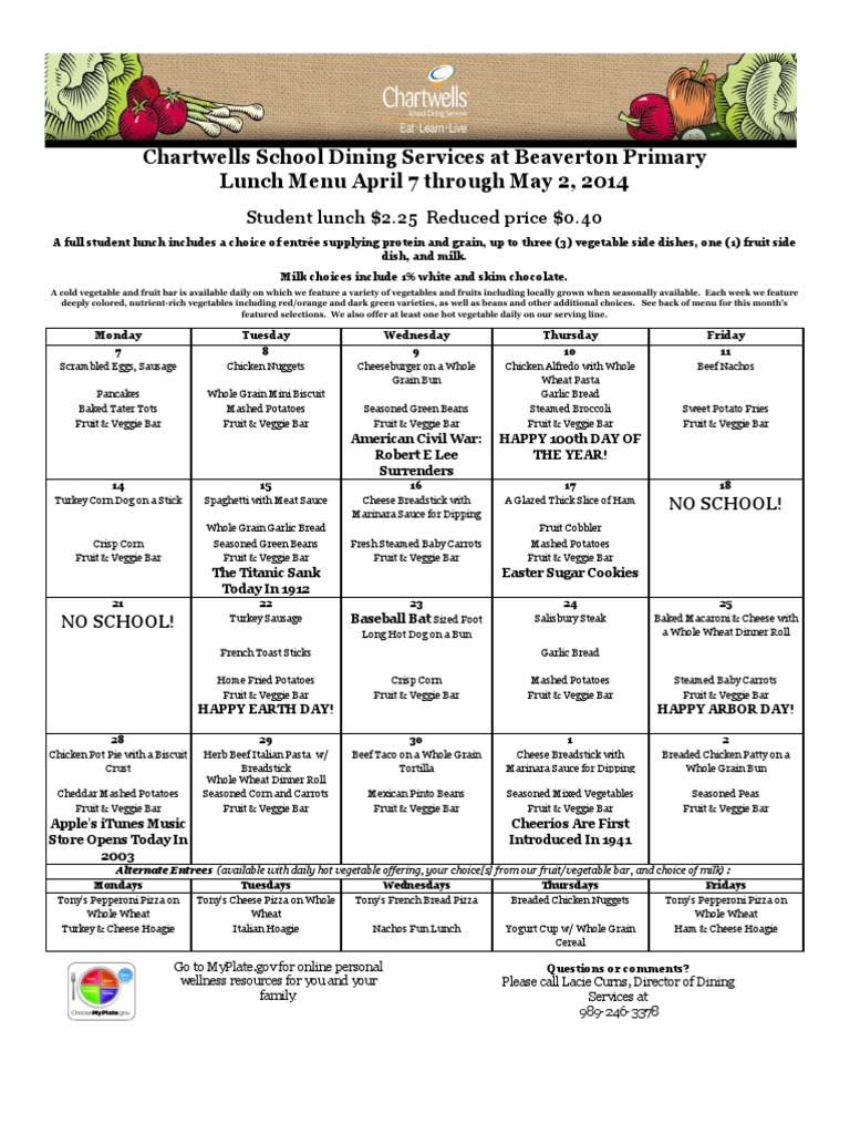 Primary Lunch Menu PDF Salad Fruit