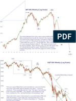 SP500 Update 24 Oct 09