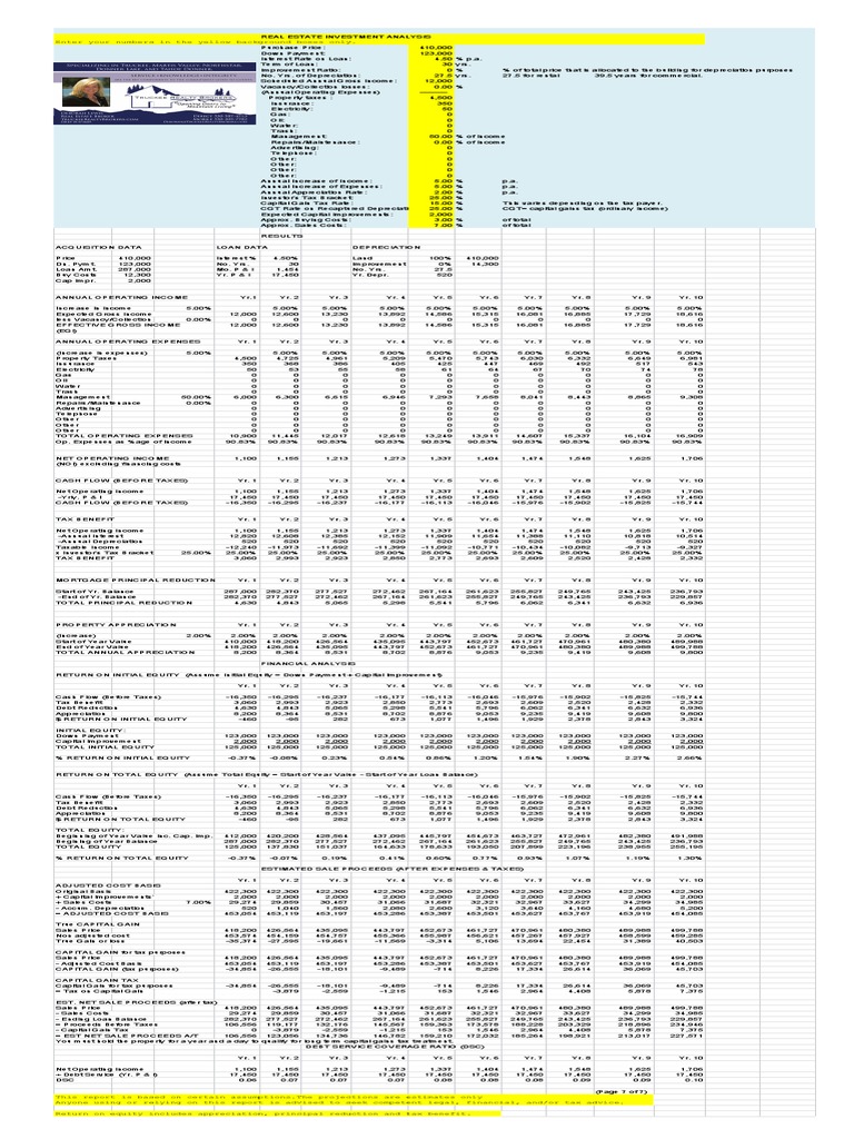 Image showcasing Real Estate Investment Analysis Tool | PDF | Real Estate Investing ...