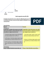 Norma APA y MLA.pdf