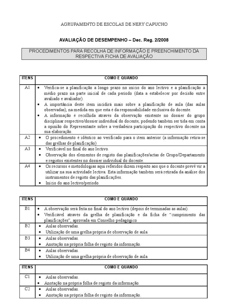 Quando e Como Agrp Nery Capucho | PDF