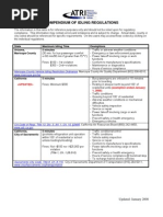 Download 2008 Idle Laws by State by the707 SN2170989 doc pdf