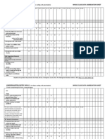 Kindergarten Entry Skills Checklist