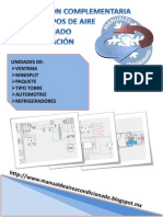 Manual de Aire Acondicionado - Detallado PDF