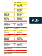 U12 Premier Division - 2014