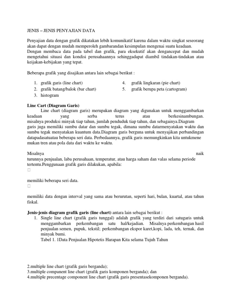 17 Contoh  Soal Grafik  Garis  Berganda Kumpulan Contoh  Soal