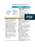 Unidad I. Evolución Histórica de La Seguridad Laboral