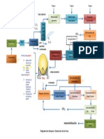 DIAGRAMA DE AMONIACO.docx