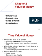 Time Value of Money - Chapter 2