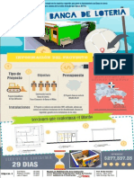 Infografia Proyecto Banca de Loteria 