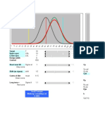 Dynamic Distributions Six Sigma