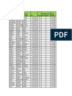 Base de Datos Metro