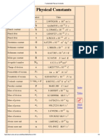 Fundamental Physical Constants