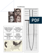 The 1860 Election