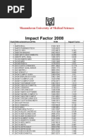 Download Impact Factor 2008 by abood127 SN21717586 doc pdf