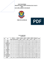 Post Moterm Pertengaan Tahun 2012