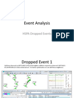 CL 6 - HSPA Dropped Event Analysis