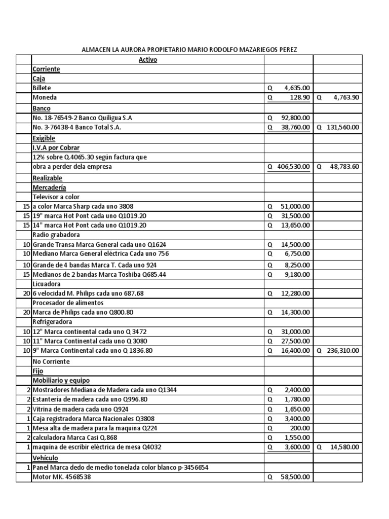 inventarios 1 2 3 4