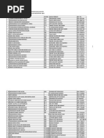 Surat Polis PENGIRING 2013