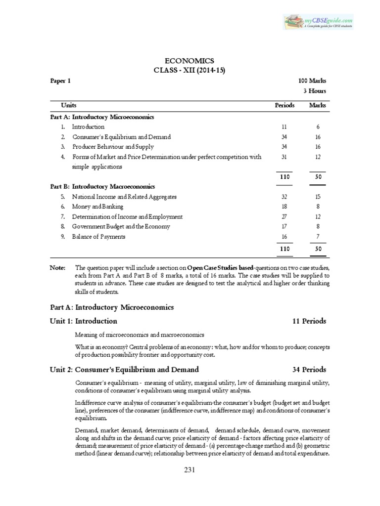 CBSE Class 12 Syllabus For Economics 20142015 PDF Demand Supply
