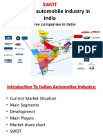 Analysis of Automobile Industry in India
