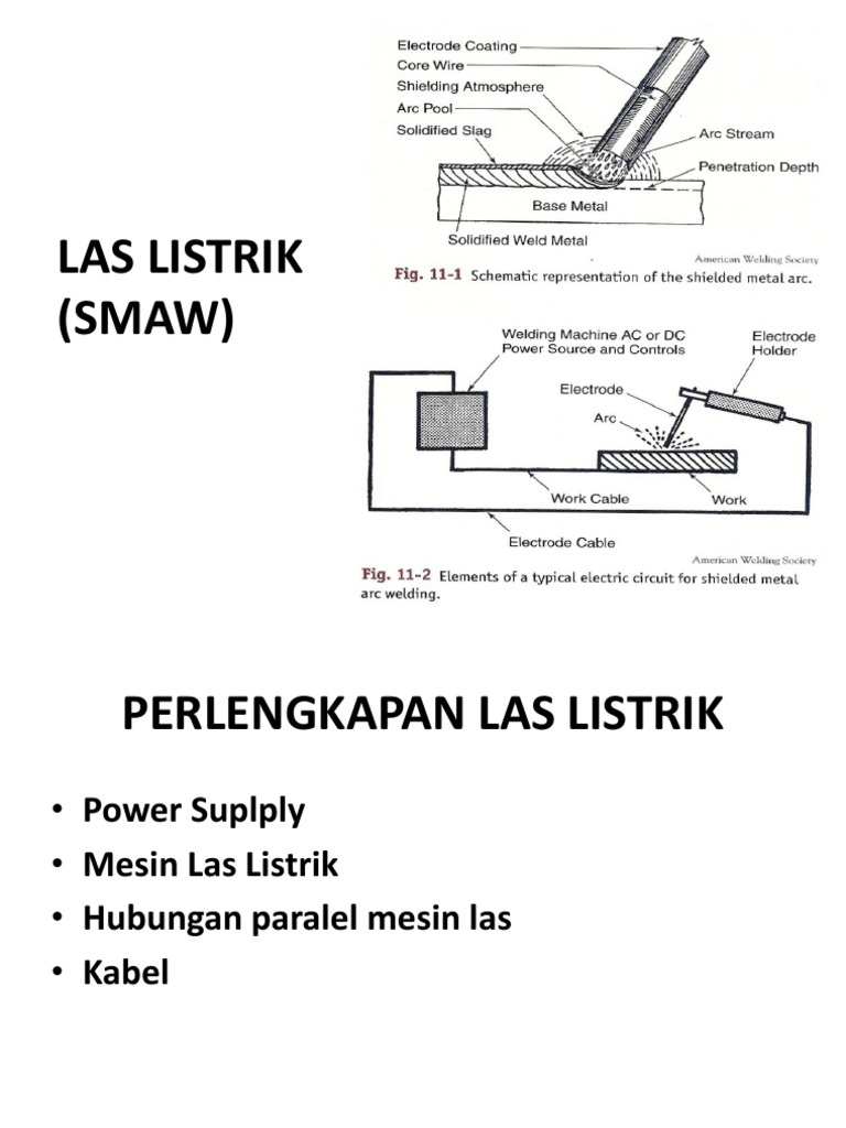 Las Listrik Smaw Las Listrik Smaw