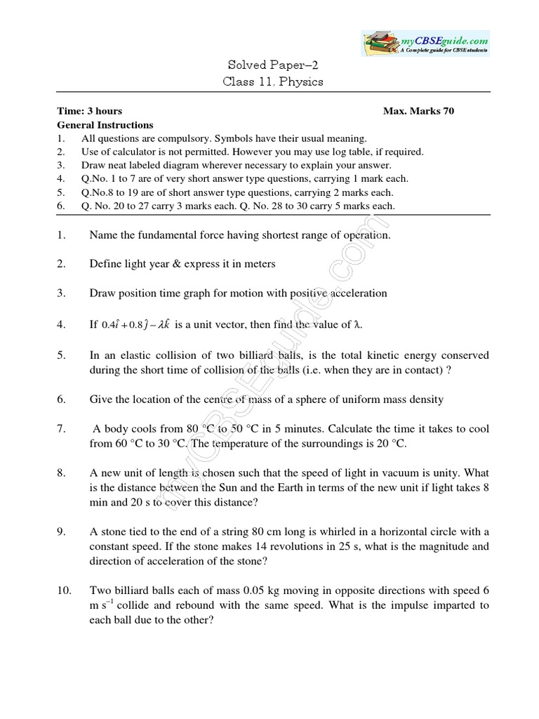 Physics topics to write about picture