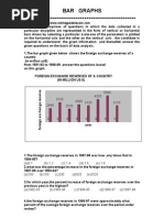 Bar Graphs: Foreign Exchange Reserves of A Country