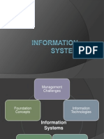 Management of Information System