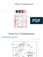6_Axial Flow Compressors
