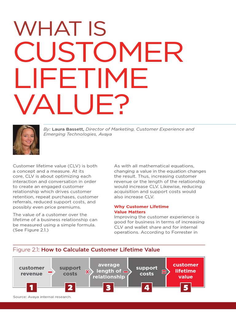 average lifetime value of a customer