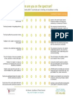 Where are you on the spectrum of learning models