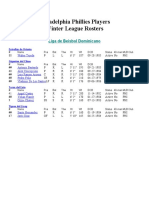 Philadelphia Phillies Players Winter League Rosters