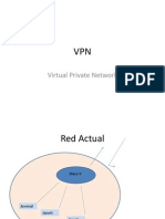 Virtual Private Network