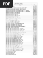 Download Pricelist NATURE REPUBLIC Kordodays by Yulia Rachmawati SN217215960 doc pdf