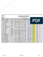 Cronograma de Manutenção Preventiva