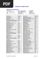 Calories in Indian Food