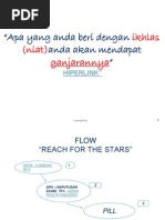 Borang Senarai Semak Pemantauan Kantin Sekolah