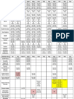 Partners 2014 Training Calendar