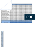 Jadual Diskriminasi