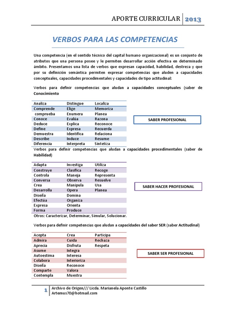 Verbos Para Las Competencias