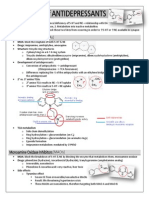 4 Chemistry of Antidepressants Jaki