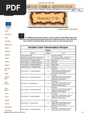recipes horadric diablo cube gemstone components jewellery ii