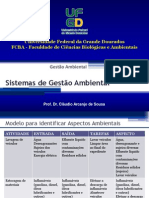 Sistemas de Gestão Ambiental - Identificação de Aspectos e Impactos Ambientais