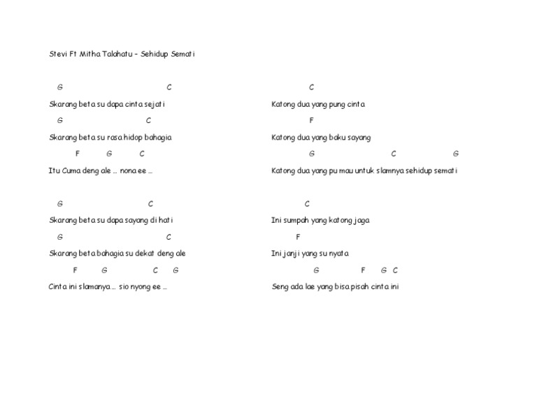 Chord Gitar Ungu Beta Mati Rasa