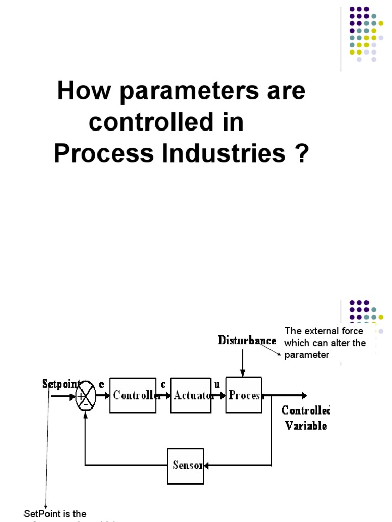 SAP PP PI Process Management Parameter Programming